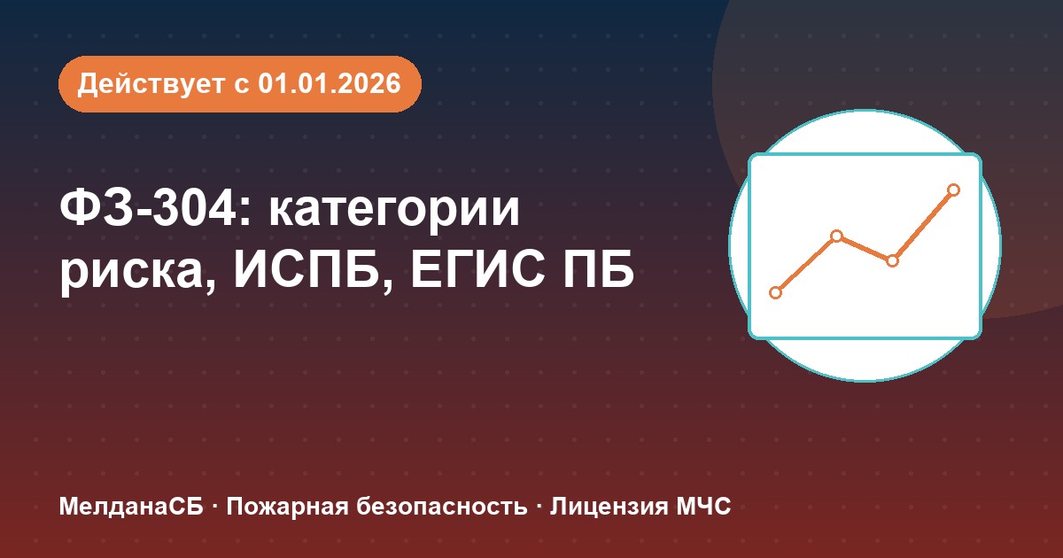 ФЗ-304: категории риска, ИСПБ и ЕГИС ПБ — что меняется для бизнеса в Петрозаводске