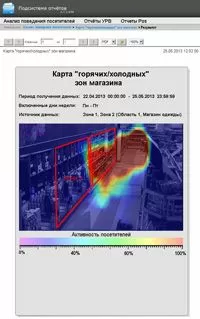Отчет Карта горячих/холодных зон