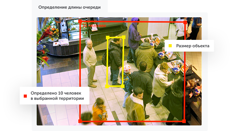 Интеллектуальное видеонаблюдение для ритейла в городе Петрозаводск